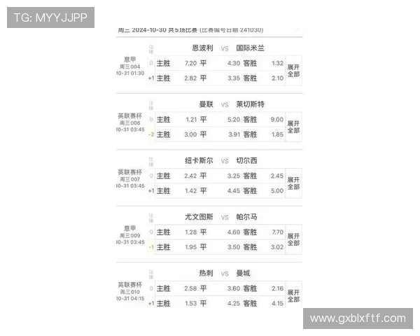 最新体育比分直播，实时更新各大赛事结果，篮球足球网球精彩纷呈