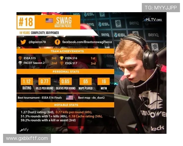 CSGO战术排行榜揭晓JDG战队荣登第九名引发热议