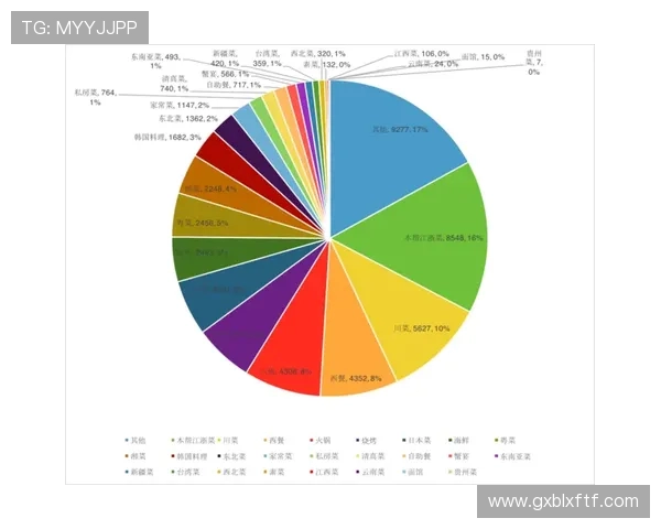 北京篮球队在联合会杯中的团队协作表现分析与点评
