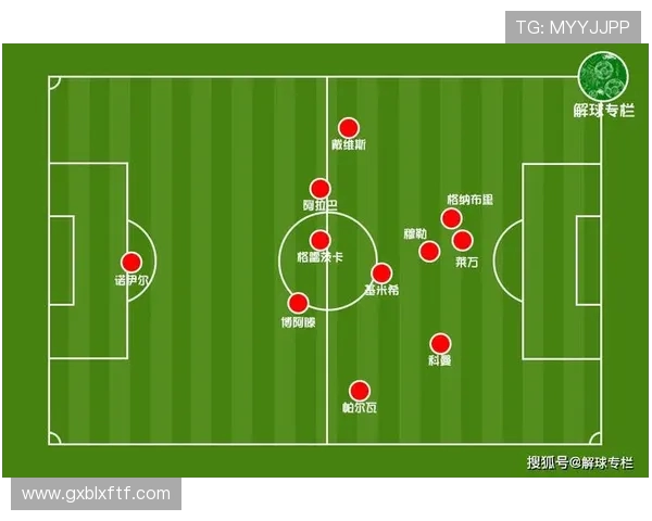 武汉足球队与广州足球队赛后复盘分析双方配合与战术执行的关键因素