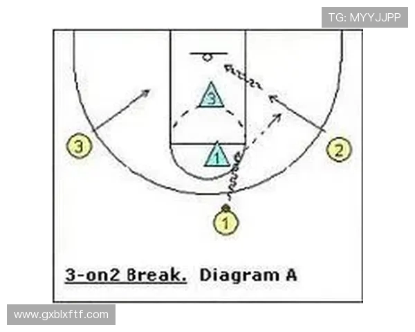 深圳滑板队快攻战术解析与实战应用探讨