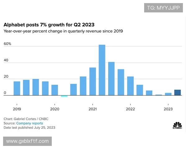重磅专题：全面解析V5如何实现整体压制与革新之路