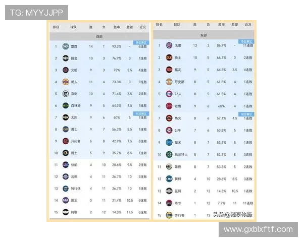 2004年NBA总决赛活塞与湖人巅峰对决回顾与分析