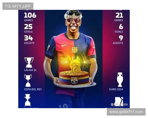 佩德里:年轻天才在足球场上的闪耀之路与未来展望 佩德里:年轻天才在足球场上的闪耀之路与未来展望