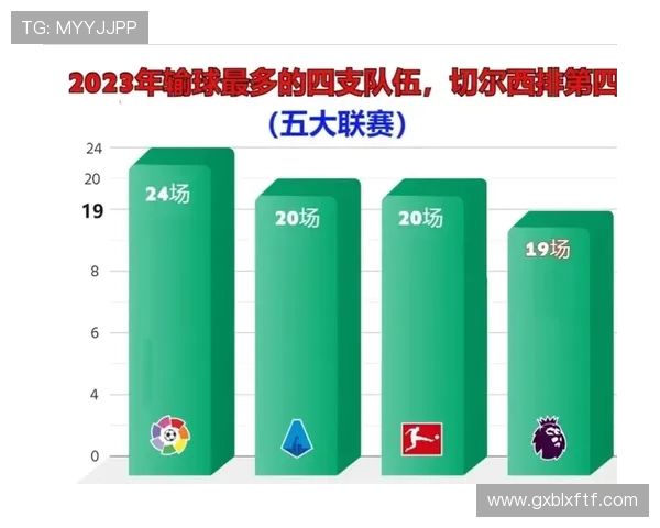 切尔西与米堡对决比分预测分析及赛前展望 切尔西与米堡对决比分预测分析及赛前展望